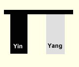 yy1